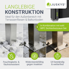Opschroefhuls tbv WPC hekelementen