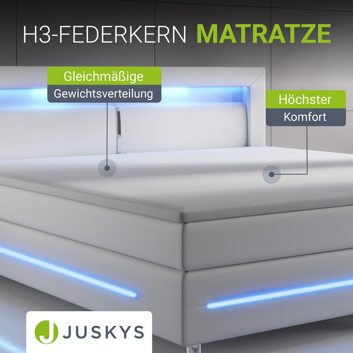 Boxspringbed Norfolk - kunstleer