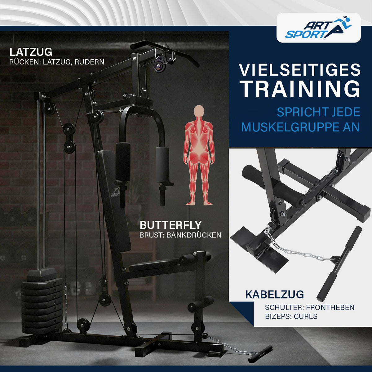 Elektriciteitscentrale ProfiGym 2000