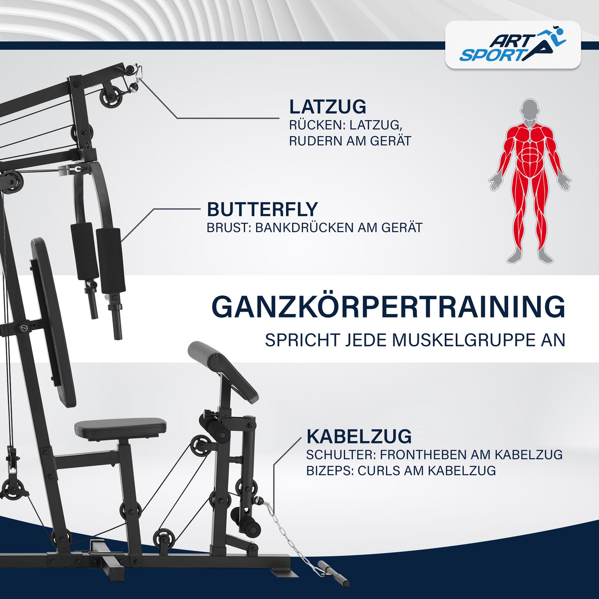 Elektriciteitscentrale ProfiGym 3000