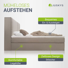Boxspringbed Detroit - chenille-stof