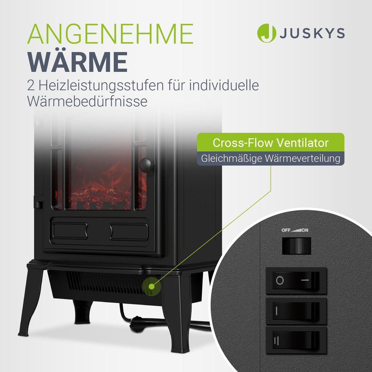 Elektrische open haard 2000W met vlameffect
