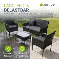 Polyrattan zitgroep Fort Myers