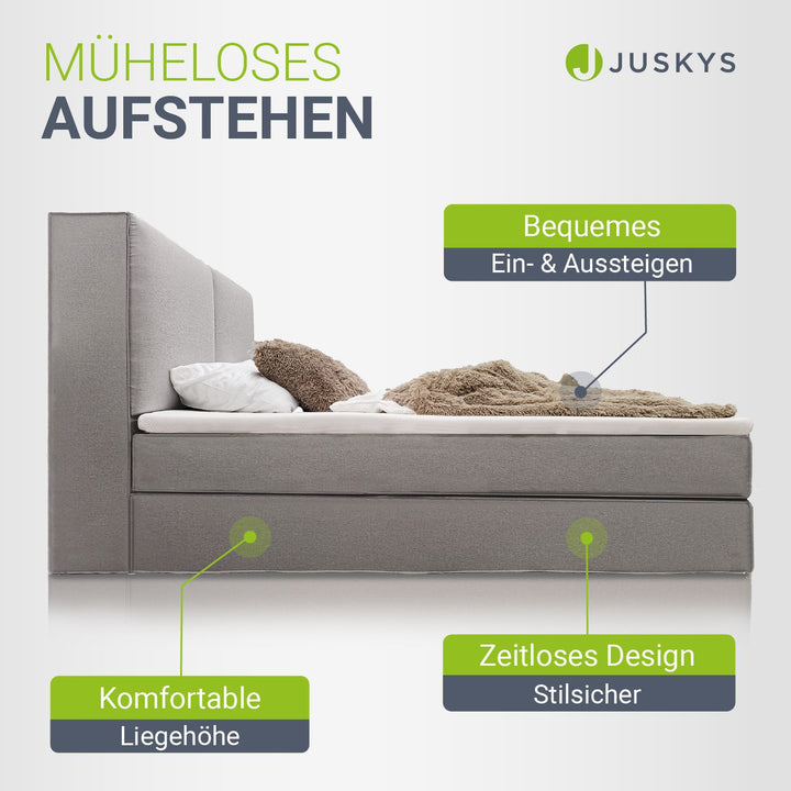Boxspringbed Detroit - chenille-stof