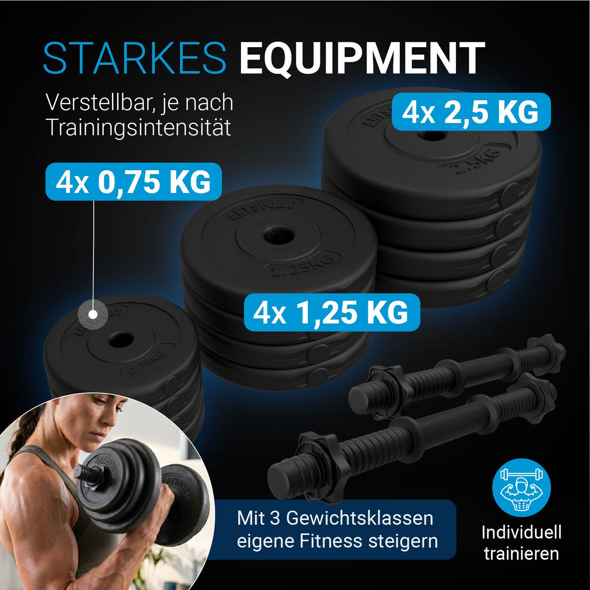 Halterset 20 kg