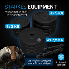 Halterset 40 kg