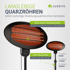 Infraroodstraler 2000W zwart buiten