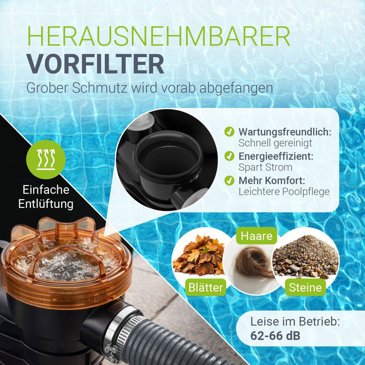Zandfiltersysteem voor zwembaden tot 47m³