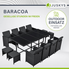Polyrattan zitgroep Baracoa