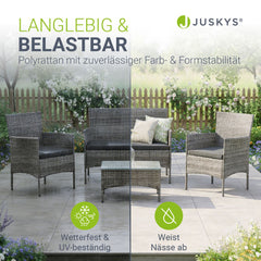 Polyrattan zitgroep Fort Myers