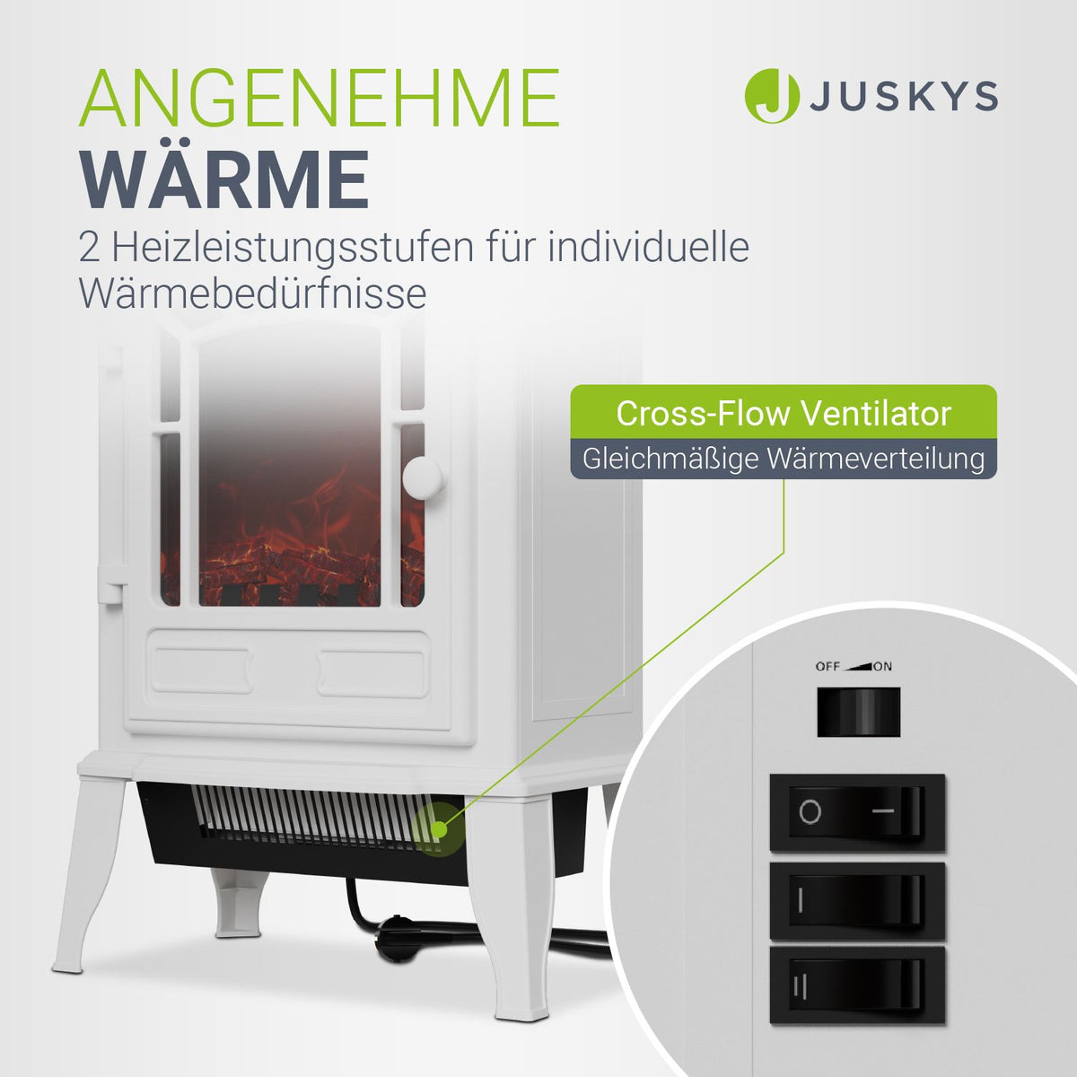Elektrische open haard 2000W met vlameffect
