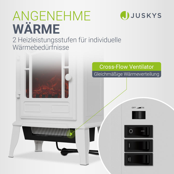 Elektrische open haard 2000W met vlameffect
