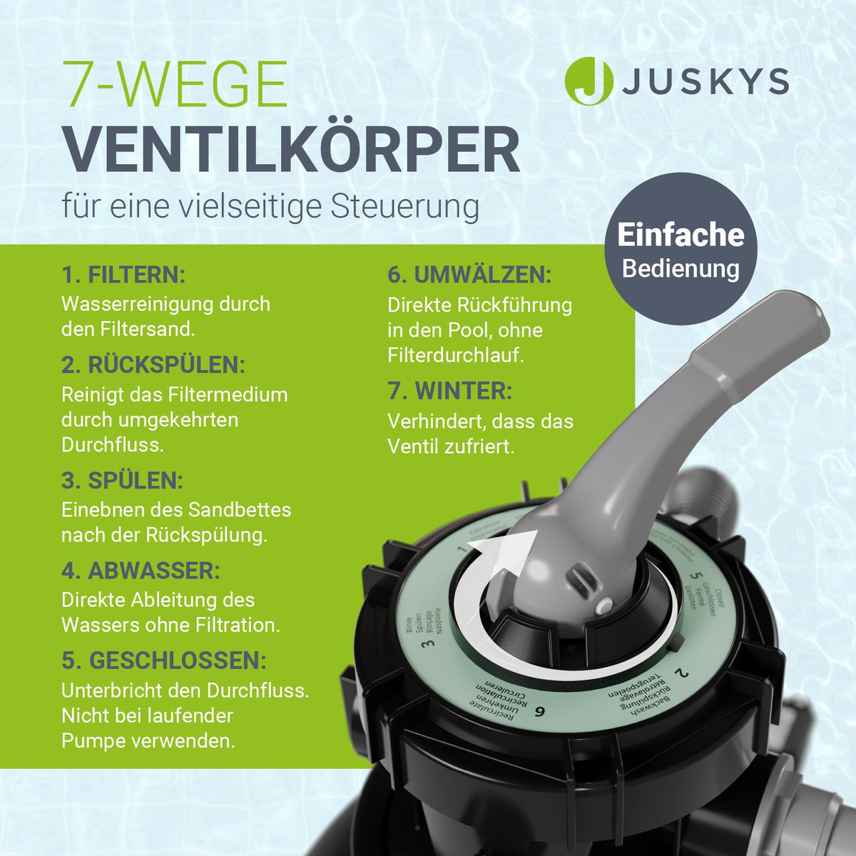 Zandfiltersysteem voor zwembaden tot 47m³