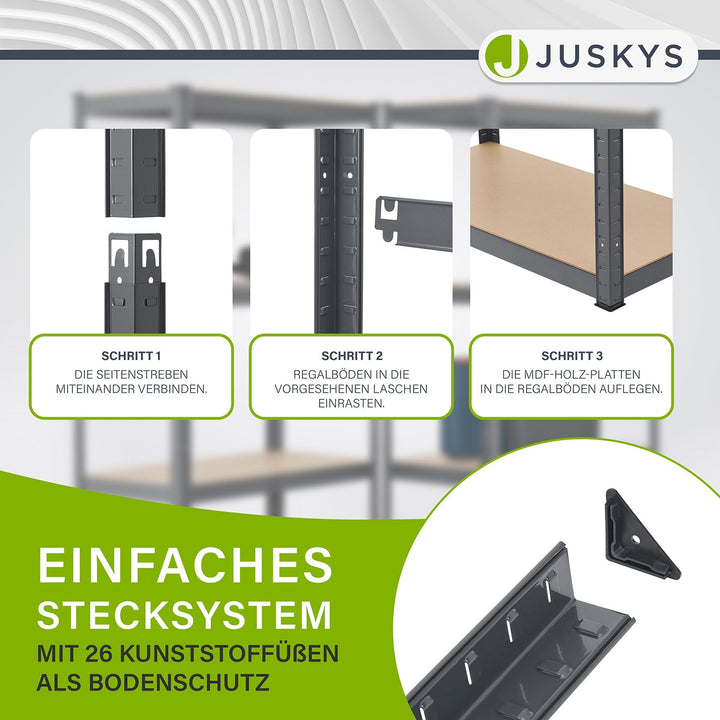 3er rekkensysteem 1 Corner & 2 Basic