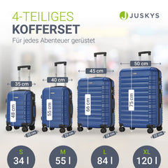 Kofferset met harde schaal Rome