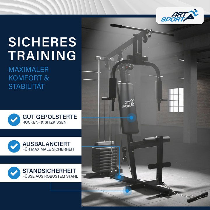 Elektriciteitscentrale ProfiGym 2000