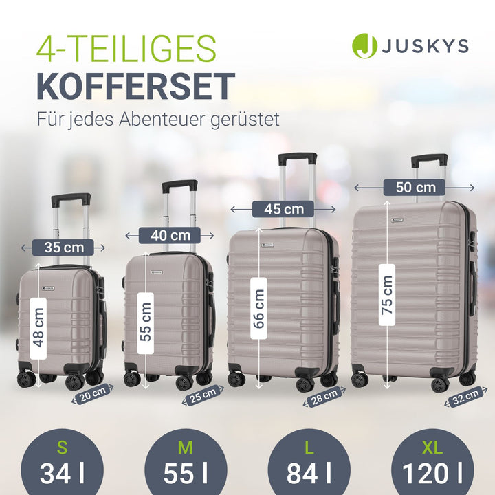 Kofferset met harde schaal Rome