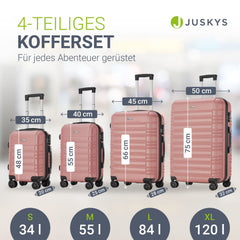 Kofferset met harde schaal Rome