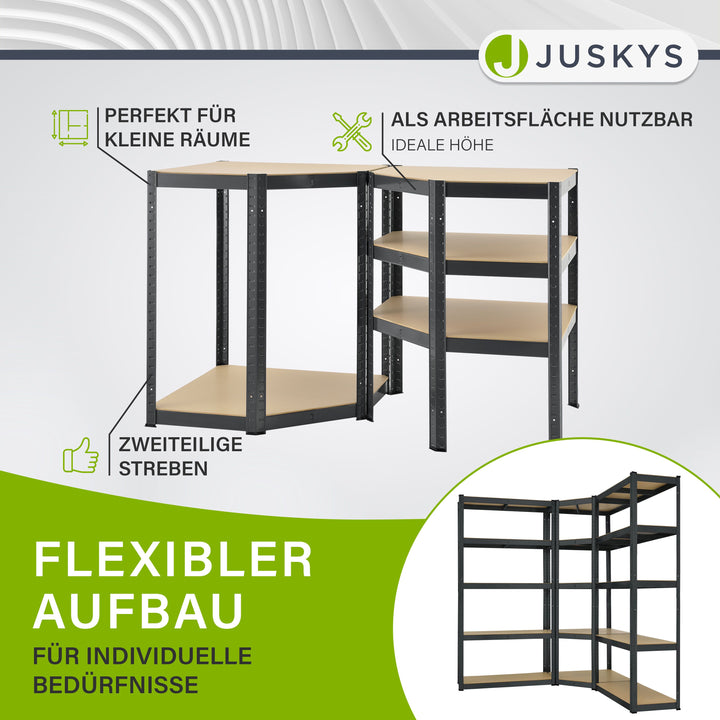 3er rekkensysteem 1 Corner & 2 Basic