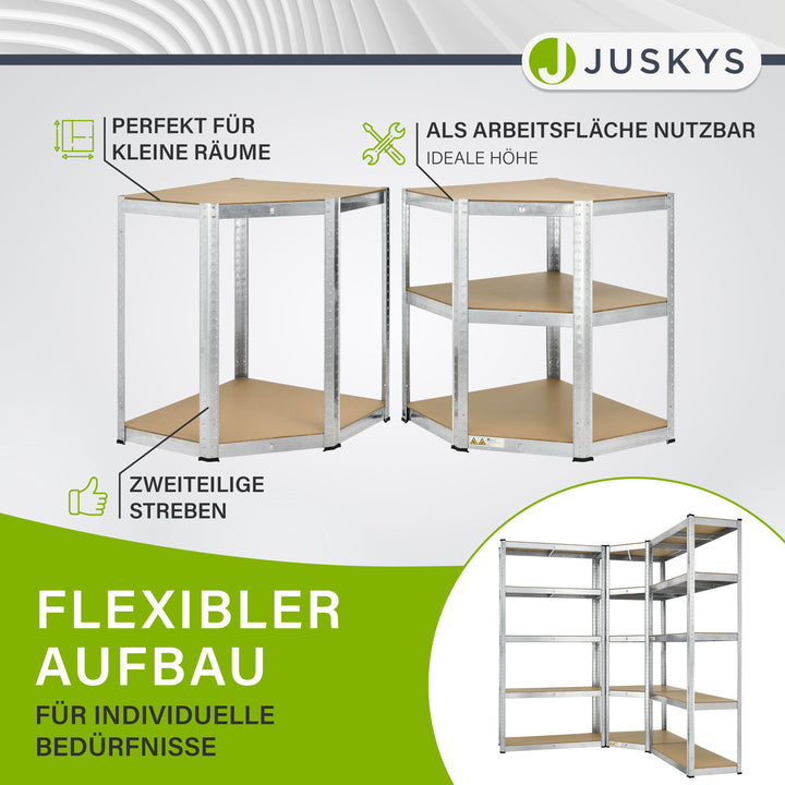 3er rekkensysteem 1 Corner & 2 Basic