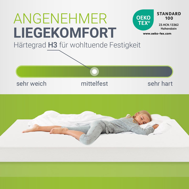 Hardheid van koudschuimmatrassen 3