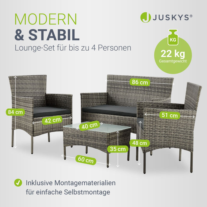 Polyrattan zitgroep Fort Myers
