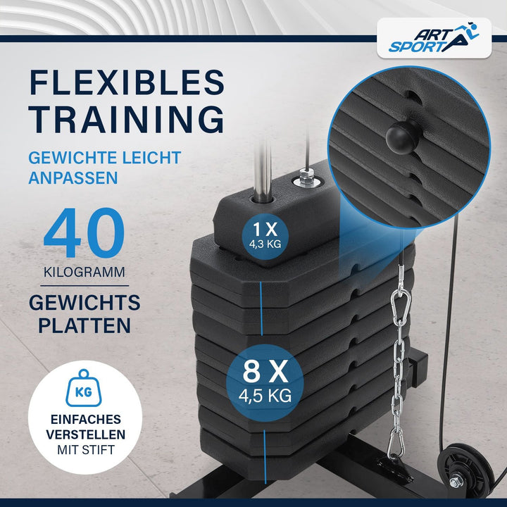 Elektriciteitscentrale ProfiGym 2000