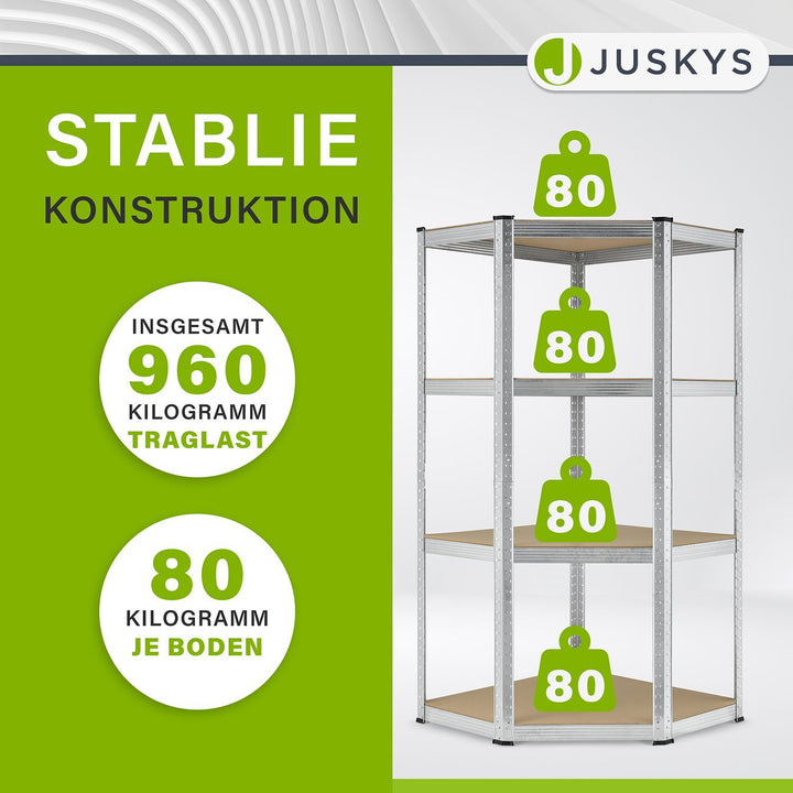 3er rekkensysteem 1 Corner & 2 Easy