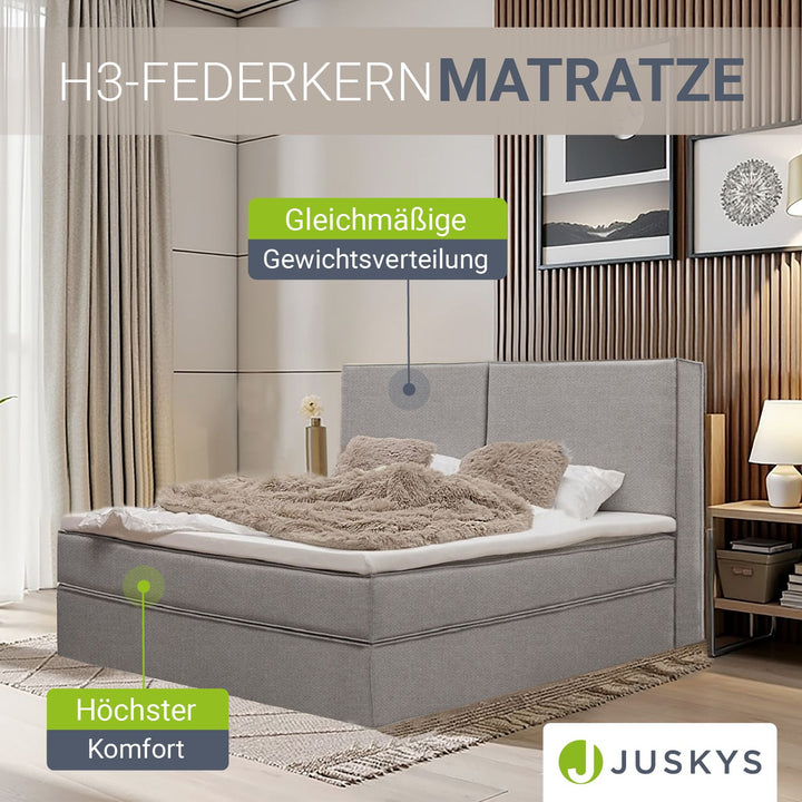 Boxspringbed Detroit - chenille-stof