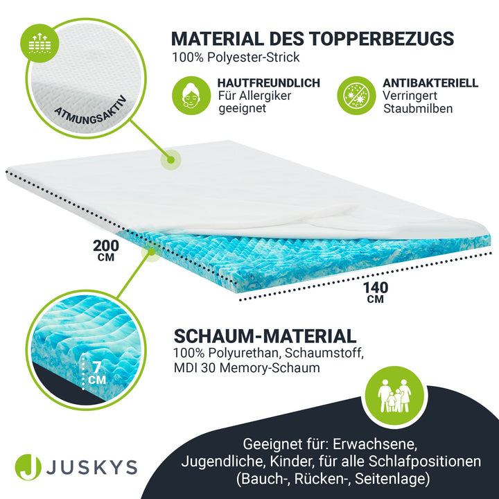 Orthopedische topmatras gemaakt van traagschuim
