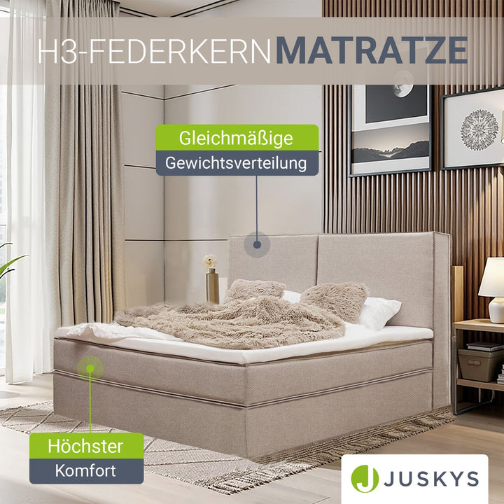 Boxspringbed Detroit - chenille-stof