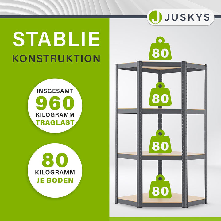 3er rekkensysteem 1 Corner & 2 Easy