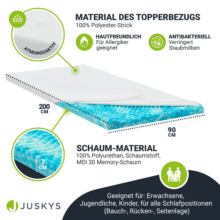 Orthopedische topmatras gemaakt van traagschuim