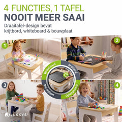 Kindertafel Milou met 2 stoeltjes