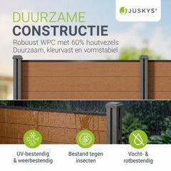 Composiet schutting teak