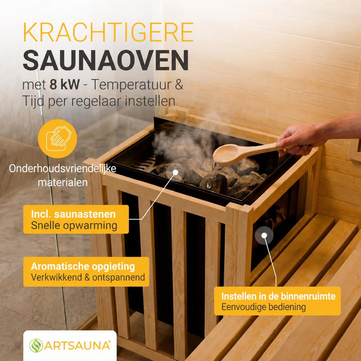 Traditionele sauna Vantaa zwart