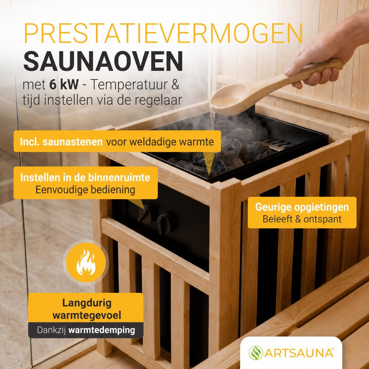 Binnensauna Espoo 150 Premium – 3 personen, Harvia-kachel