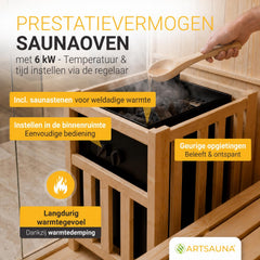 Binnensauna Espoo 150 Premium – 3 personen, Harvia-kachel