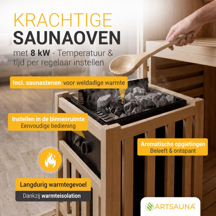 Binnensauna Espoo 200 Premium