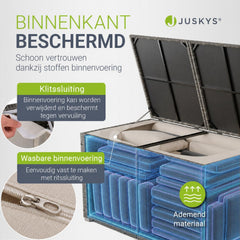 Kussenbox Ikaria van wicker – 950 liter, met binnenzeil