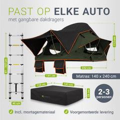 Daktent Lago