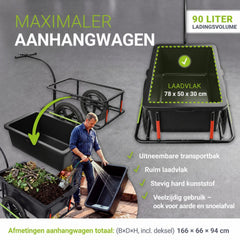 Fietskar 90 liter