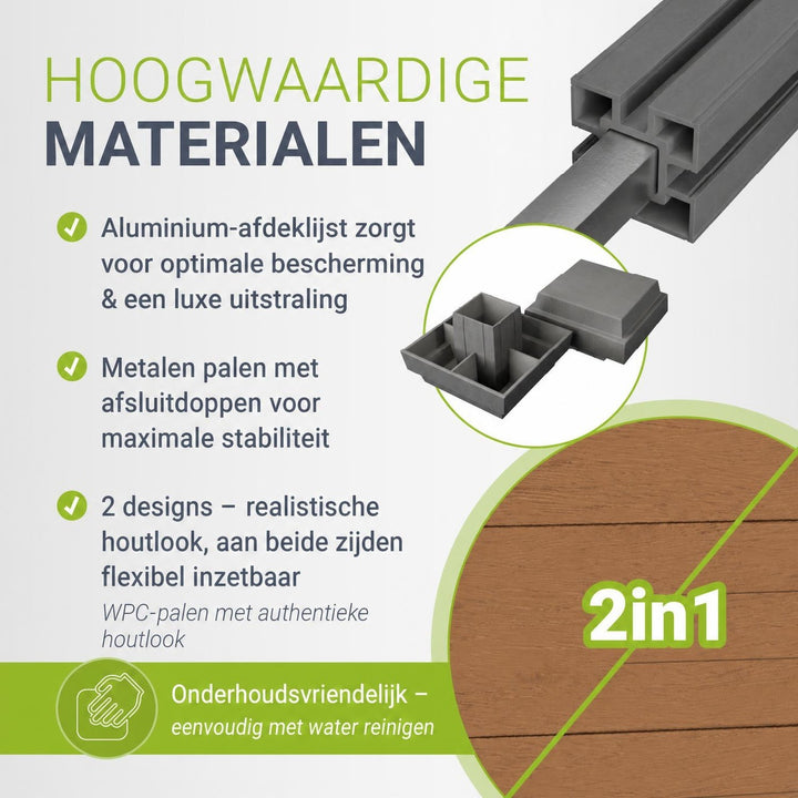 Composiet schutting teak