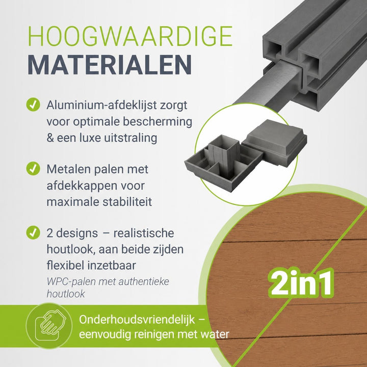 Composiet schutting teak