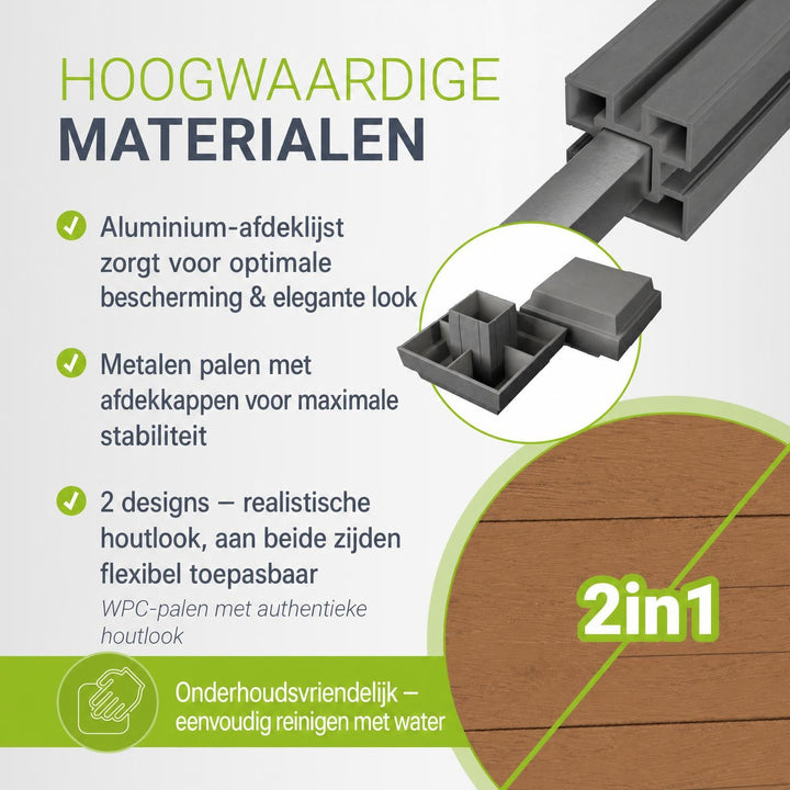 Composiet schutting teak – schuttingelementen met palen