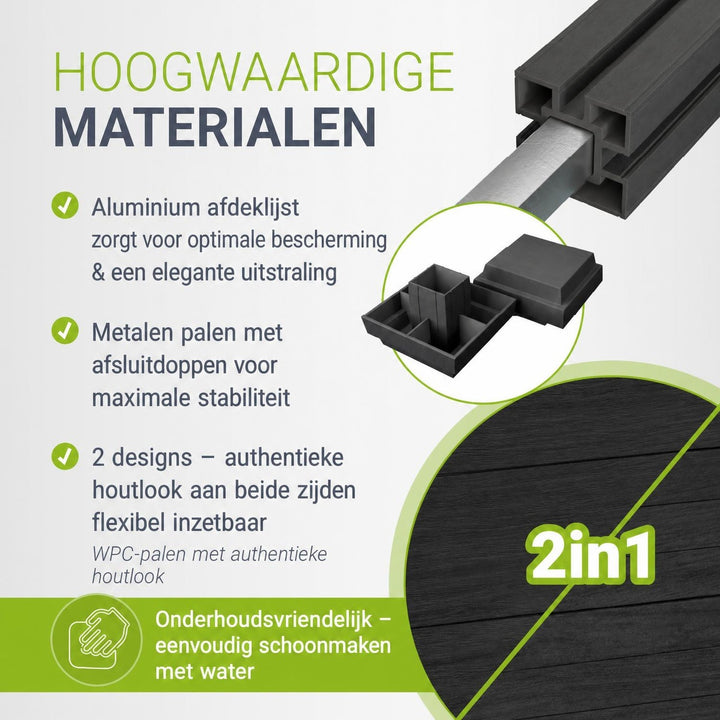 Composiet schutting antraciet