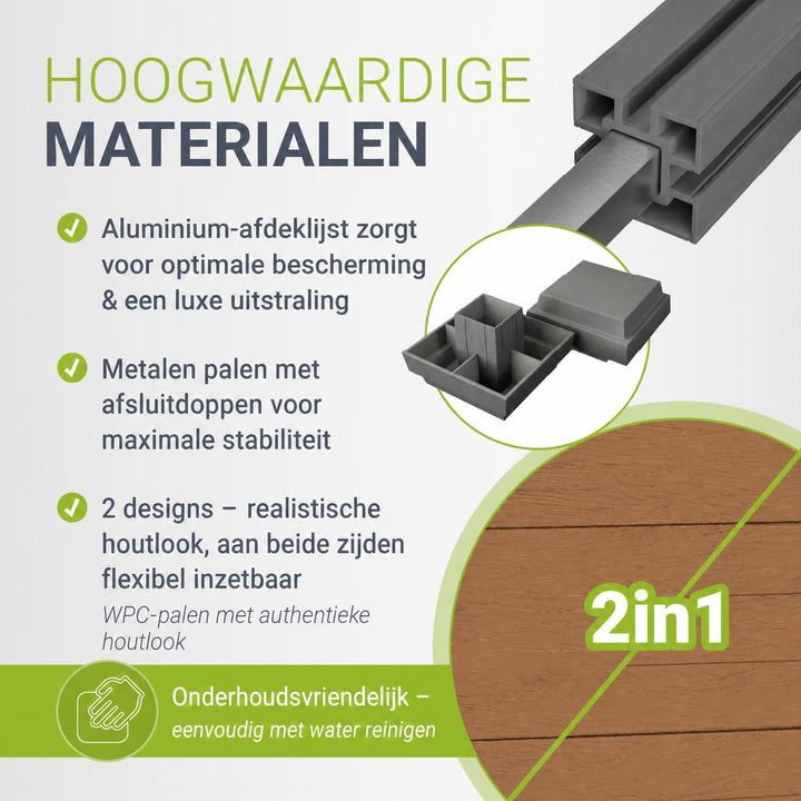 Composiet schutting teak – schuttingelementen met palen