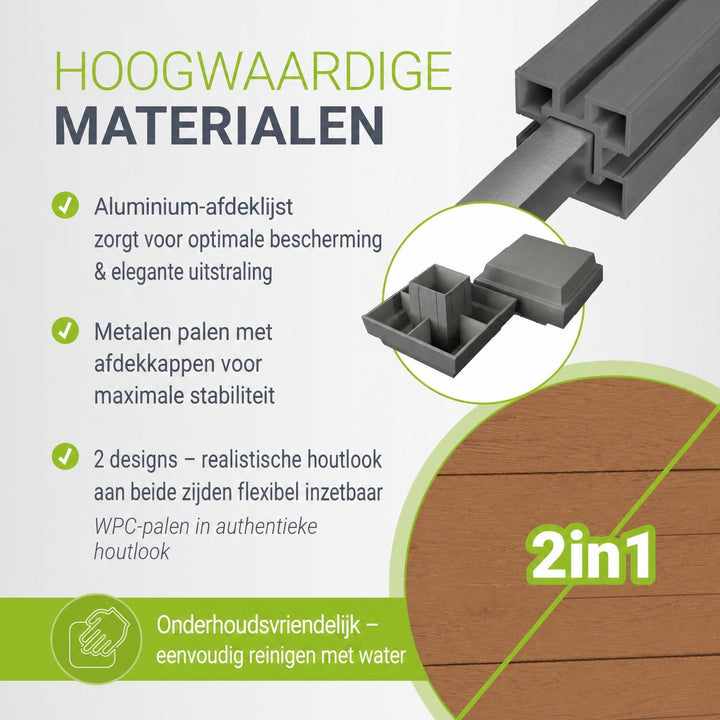 Composiet schutting teak – schuttingelementen met palen
