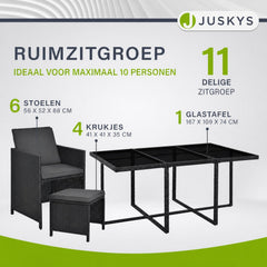 Wicker tuinset Baracoa – 9-delig voor 8 personen, zwart en grijs