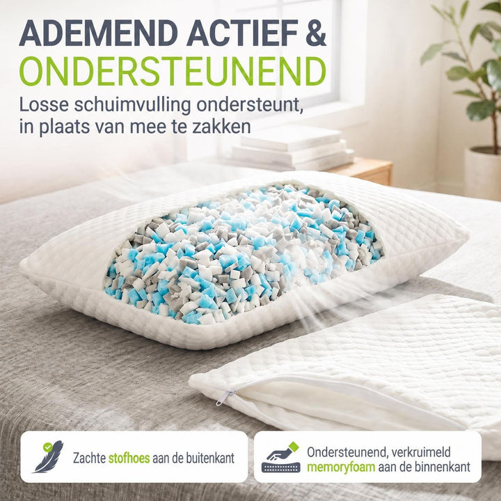 Hoofdkussens traagschuim set van 2